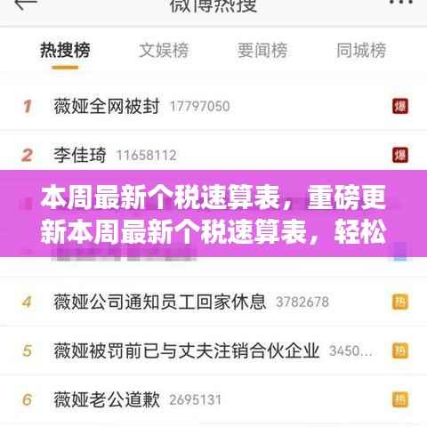 本周最新个税速算表重磅更新,税务秘籍轻松掌握,小红书实用指南