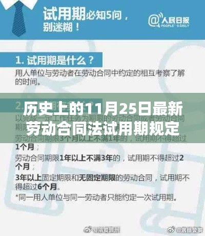 历史上的11月25日,最新劳动合同法试用期规定深度解读与启示