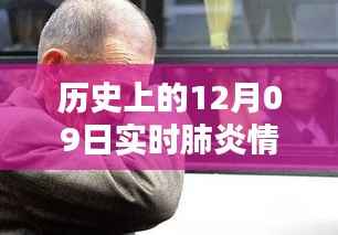 历史上的肺炎时刻,温情与永恒记忆,实时记录12月09日的抗疫情谊