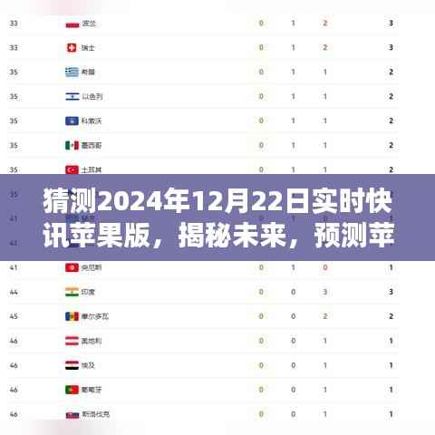 发奋图强 第3页