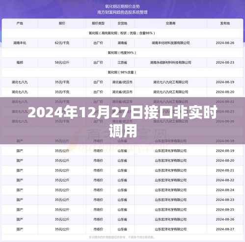 关于接口非实时调用的信息(日期,2024年12月27日)