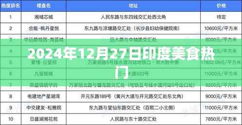 印度美食热门推荐 2024年12月品尝指南