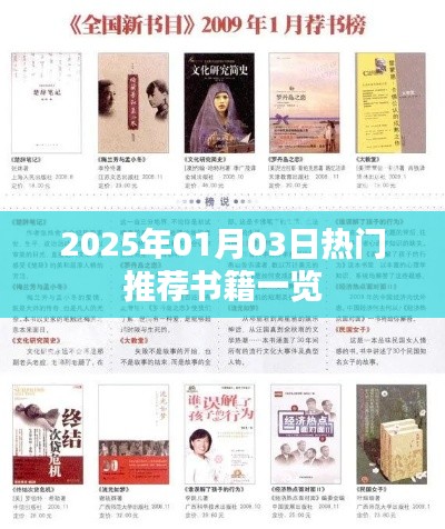 省吃细用 第3页