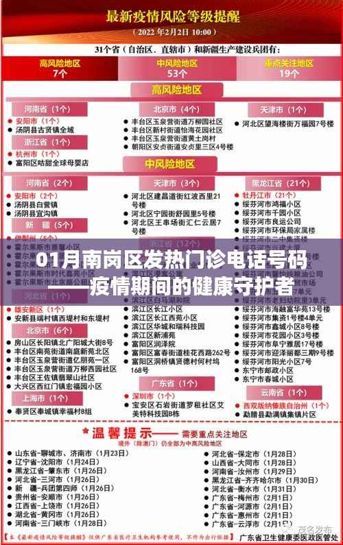 南岗区发热门诊电话大全，守护您健康的热线