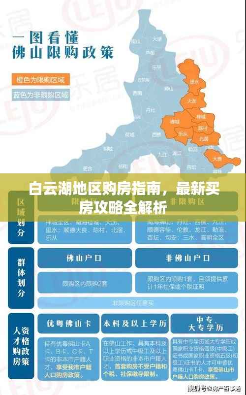 白云湖地区购房指南,最新买房攻略全解析